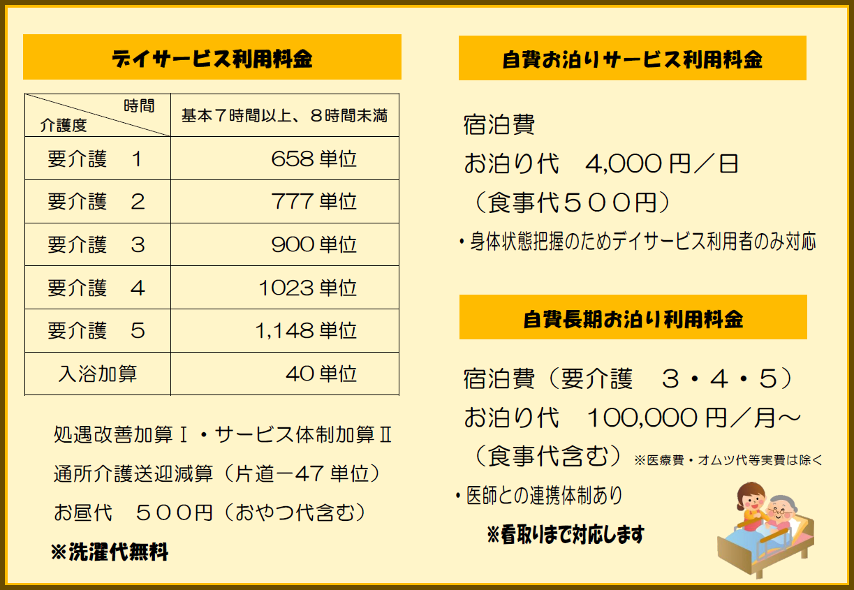 利用料金